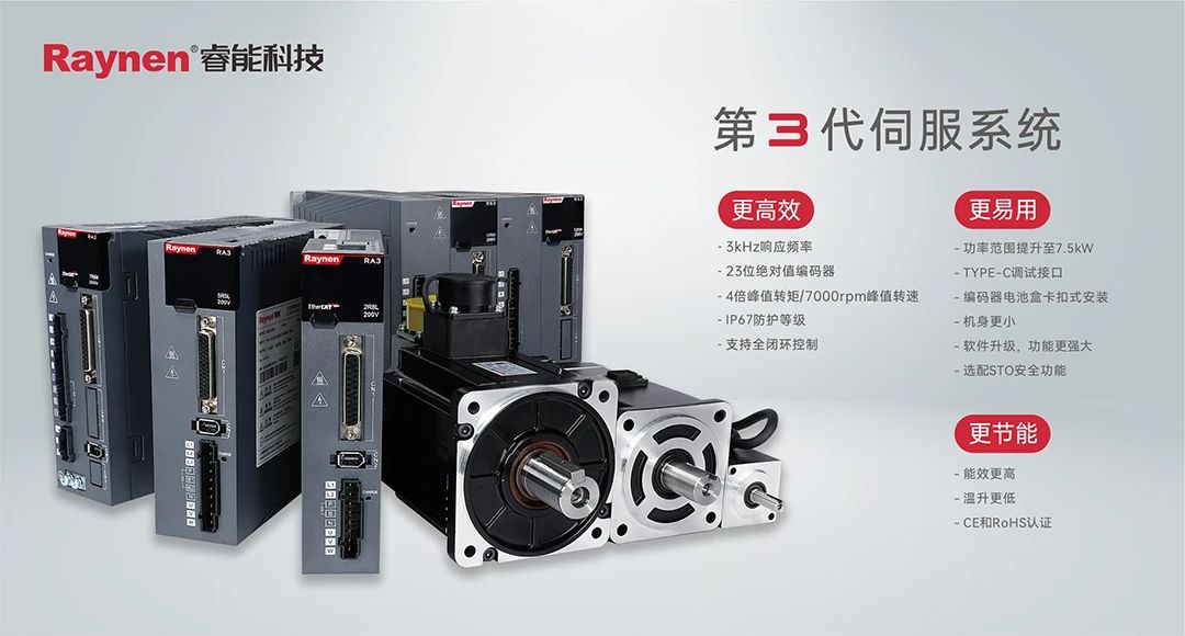 喜訊！睿能第3代伺服系統(tǒng)榮獲“CMCD 2022年度運動控制領(lǐng)域創(chuàng)新產(chǎn)品”獎項(圖3)